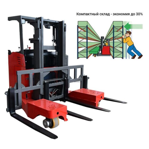 Четырёхходовой Ричтрак MFB25-65 OXLIFT 6500 мм 2500 кг — изображение 3